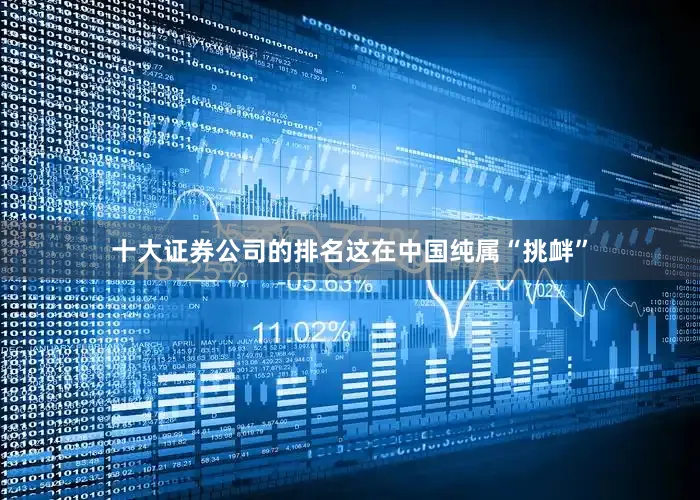 十大证券公司的排名这在中国纯属“挑衅”